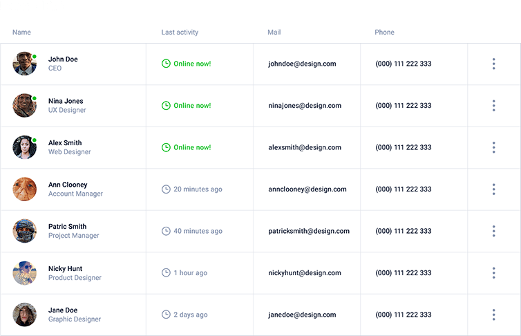 User management functionality